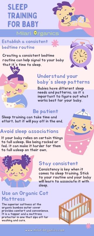 Use an Organic Cot Mattress