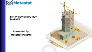 BIM in Construction Market Size & Share, Analysis 2031