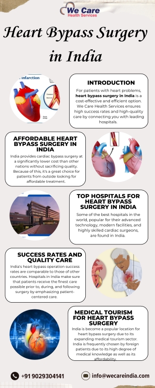 Heart Bypass Surgery in India | We Care Health Services