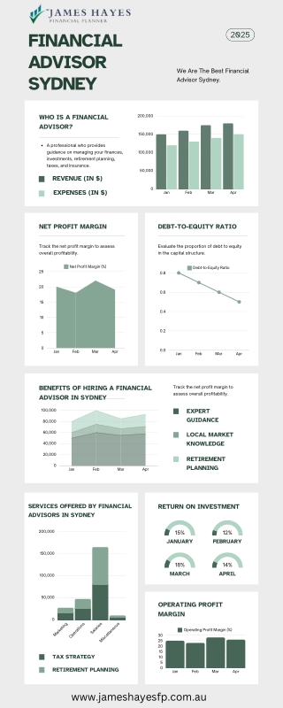Expert Financial Advisor Sydney: Your Guide to Financial Success!