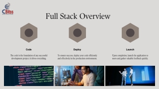 The Full Stack Developer Blueprint: Code, Deploy, Launch | CBitss