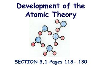 Development of the Atomic Theory