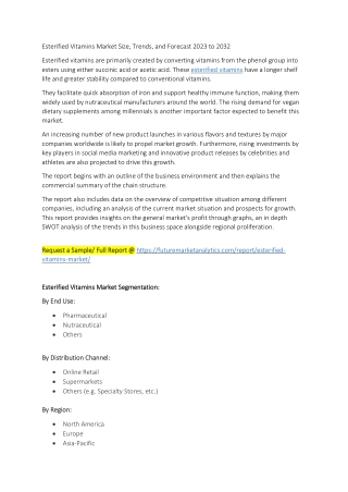 Esterified Vitamins Market Size, Trends, and Forecast 2023 to 2032