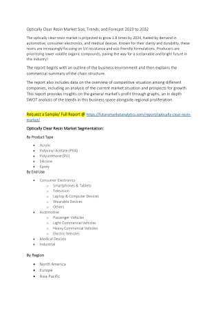 Optically Clear Resin Market Size, Trends, and Forecast 2023 to 2032