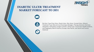 Diabetic Ulcer Treatment Market Growth Forecast to 2031