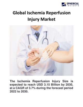 Global Ischemia Reperfusion Injury Market