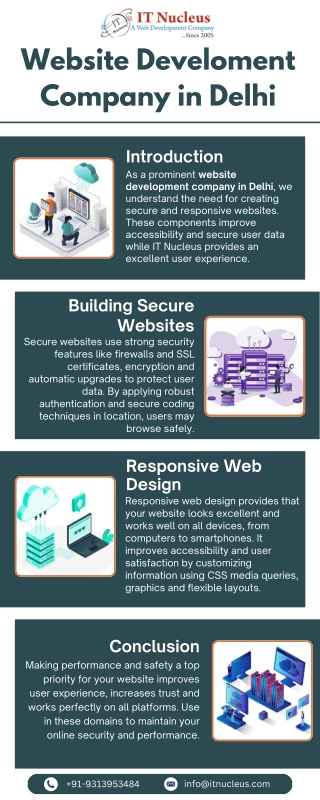 Website Development Company in Delhi