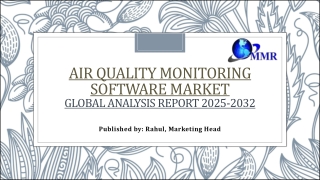 Air Quality Monitoring Software Market (1)