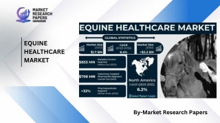 Equine Healthcare Market Pdf