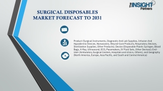 Surgical Disposables Market Outlook to 2031