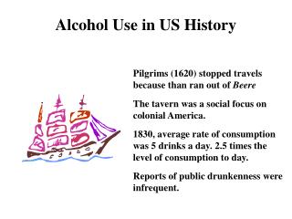Alcohol Use in US History