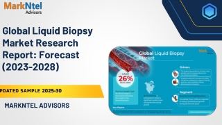 Liquid Biopsy Market Witness Highest Growth at a CAGR of 26% by 2028
