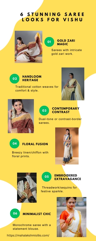 6 Stunning Saree Looks for Vishu