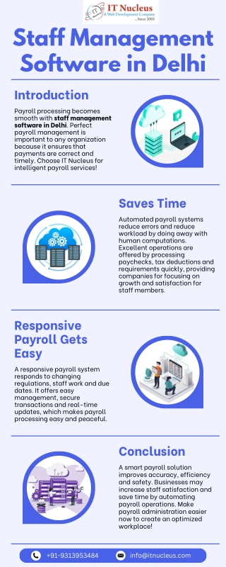 Staff management software in Delhi