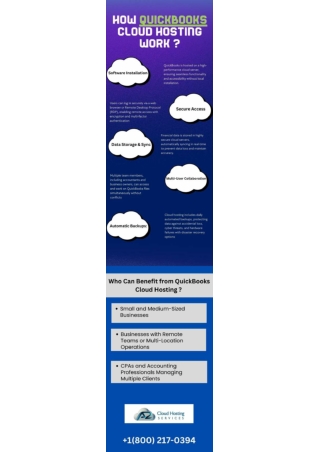 Get QuickBooks Cloud Hosting Now | A2 Cloud Hosting Services