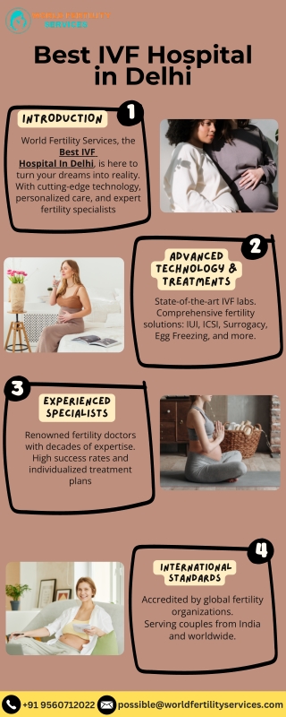 Best IVF Hospital in Delhi