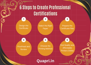 Steps to Create Professional Certifications