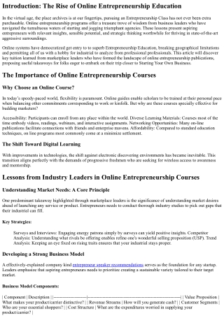 “Lessons from Industry Leaders in Online Entrepreneurship Courses”