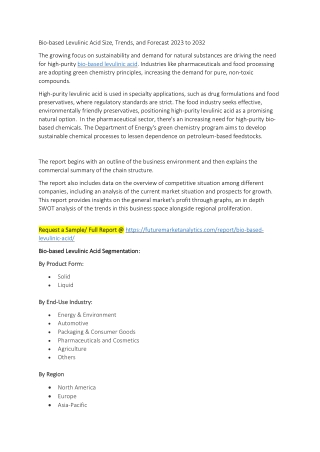 Bio-based Levulinic Acid Size, Trends, and Forecast 2023 to 2032