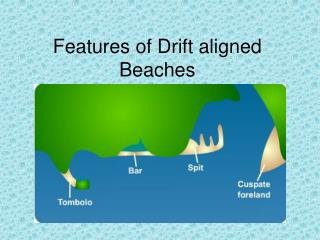 Features of Drift aligned Beaches
