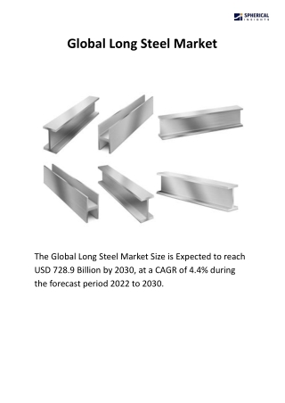 Global Long Steel Market