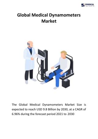 Global Medical Dynamometers Market