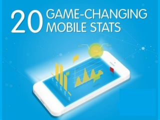 20 Game-Changing Mobile States