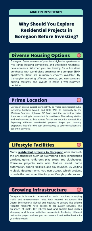 Why Should You Explore Residential Projects in Goregaon Before Investing?