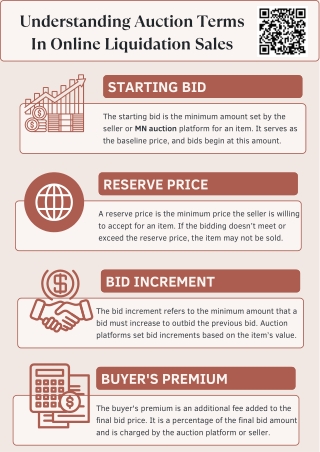 Understanding Auction Terms In Online Liquidation Sales