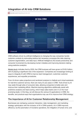 The Role of Integrating AI into CRM