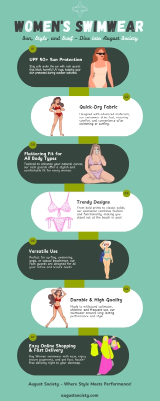 Shop Trendy Womens Swimwear | August Society