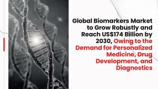 Global Biomarkers Market to Grow Robustly and Reach US$174 Billion by 2030