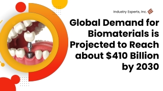 Global Demand for Biomaterials is Projected to Reach about $410 Billion by 2030