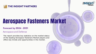 Aerospace Fasteners Market