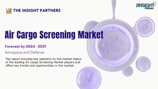 Air Cargo Screening Market