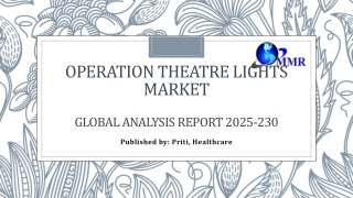 Operation Theatre Lights Market- Global Industry Analysis and Forecast