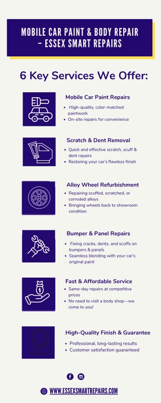 Mobile Car Paint & Body Repair Chelmsford, Brentwood, Essex  Essex Smart Repairs