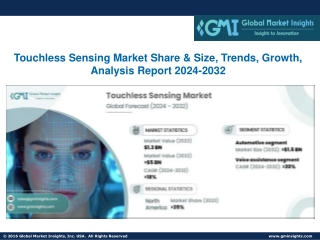 Touchless Sensing Market Share & Size, Trends, Growth, Analysis Report 2024-2032