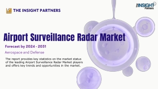 Airport Surveillance Radar Market