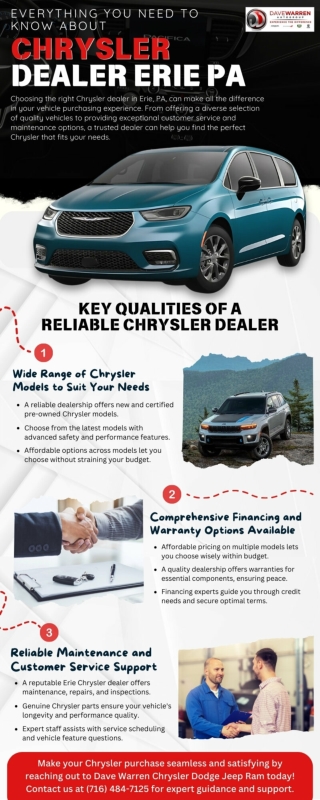 Upgrade Your Drive with a Chrysler from Erie’s Best Dealer!