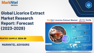 Global Licorice Extract Market Research Report: Forecast (2023-2028)