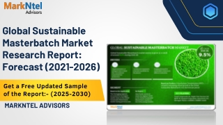 Sustainable Masterbatch Market Comprehensive Analysis and Forecast 2021-26