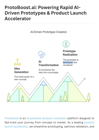 ProtoBoost.ai Powering Rapid AI-Driven Prototypes & Product Launch Accelerator