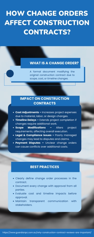 How Change Orders Impact Construction Contracts