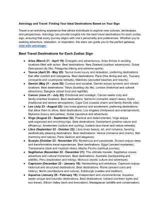 Astrology and Travel_ Finding Your Ideal Destinations Based on Your Sign