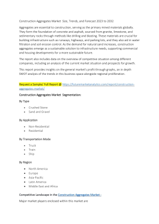 Construction Aggregates Market  Size, Trends, and Forecast 2023 to 2032