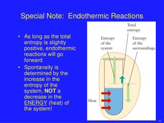 Special Note: Endothermic Reactions