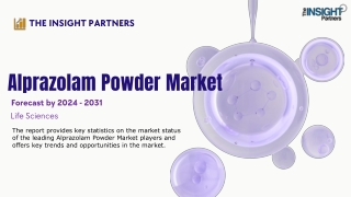 Alprazolam Powder Market