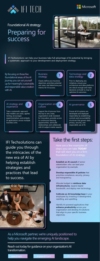 Foundational AI Strategy with IFI Techsolutions
