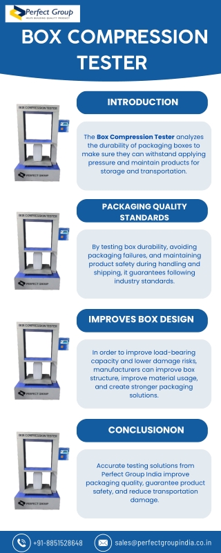 Box Compression Tester